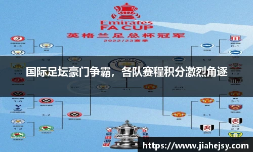 国际足坛豪门争霸，各队赛程积分激烈角逐