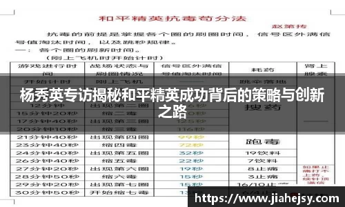 杨秀英专访揭秘和平精英成功背后的策略与创新之路