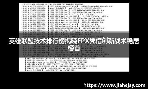 英雄联盟技术排行榜揭晓FPX凭借创新战术稳居榜首