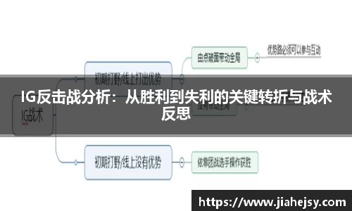 IG反击战分析：从胜利到失利的关键转折与战术反思